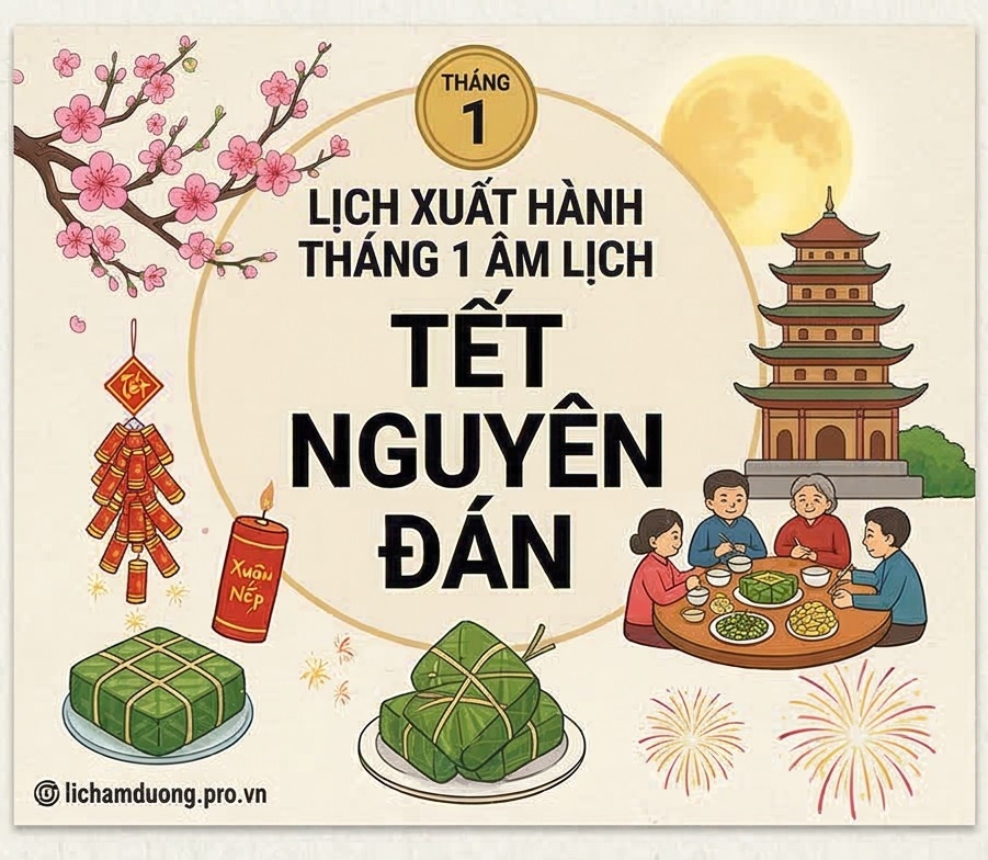 Lịch xuất hành tháng 1 Âm Lịch năm nay